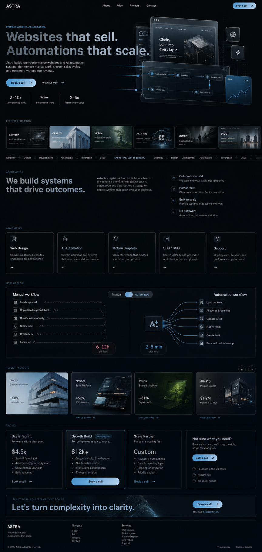 AI automation visual preview